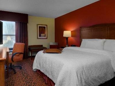 Hotel Hampton Wayne-southwest
